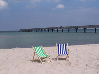 Schönberger Strand